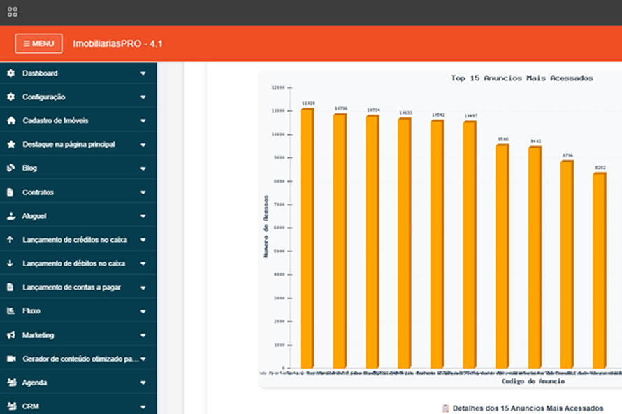 software gestao imobiliaria